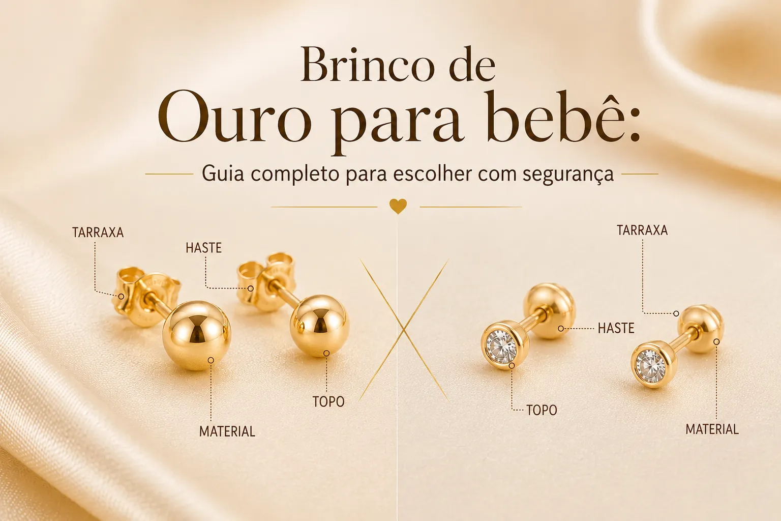 brinco de ouro para bebê certificado da Luquini Clinic Rio de Janeiro